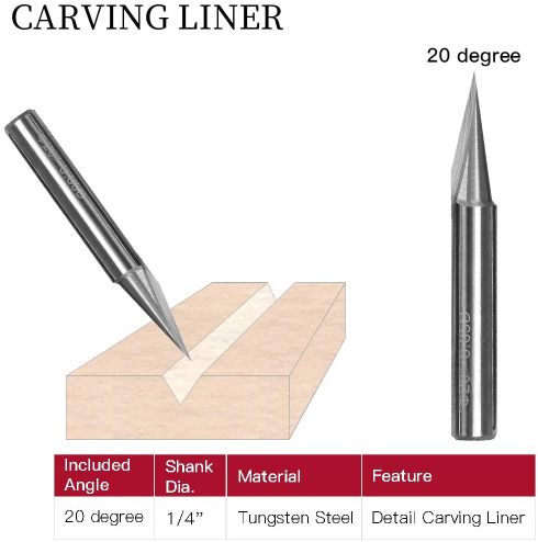 6 Best Router Bit For Cutting Letters Reviews | Top Picks of 2020
