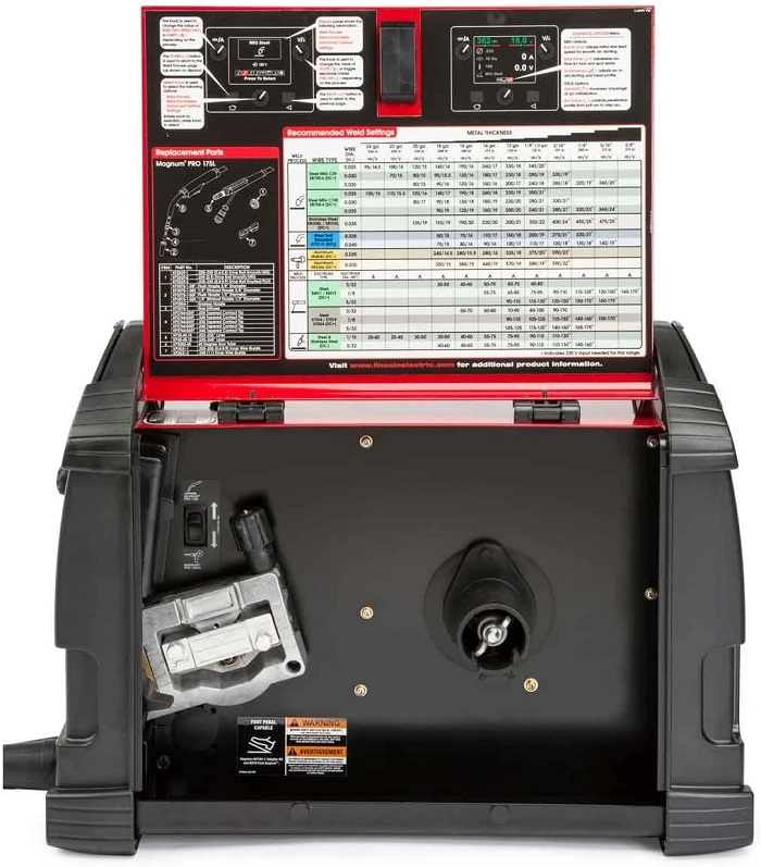 Features of Dual Voltage MIG Welder