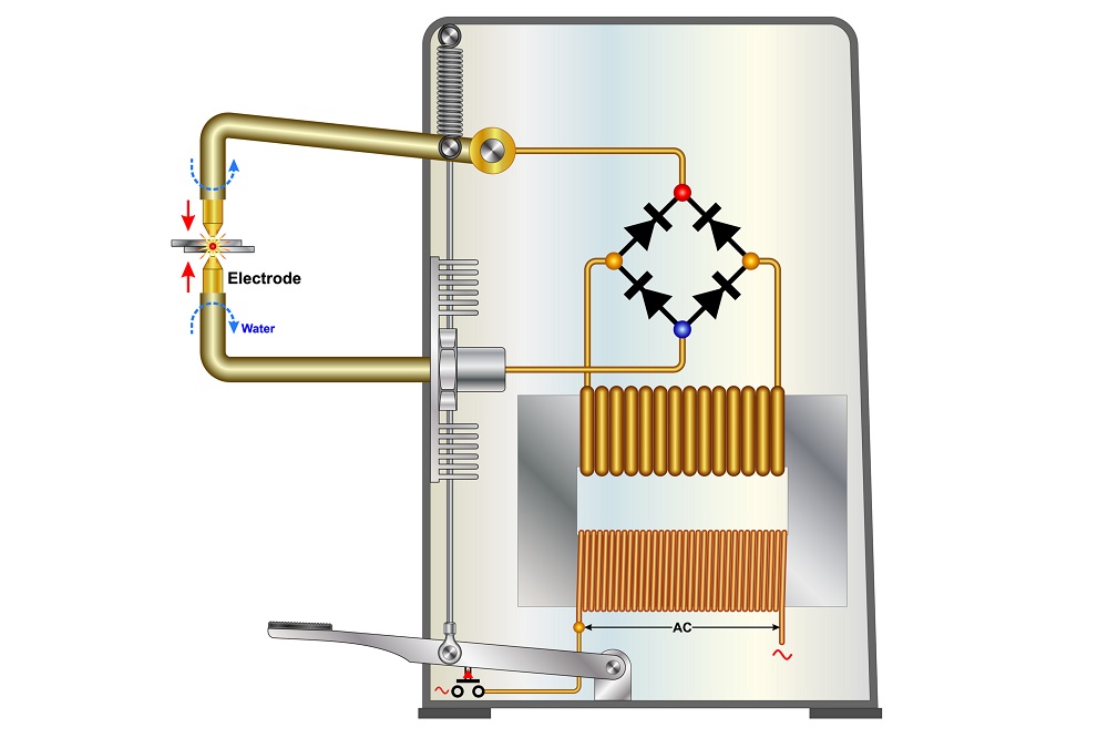 AC welding